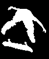 Sk8tin'